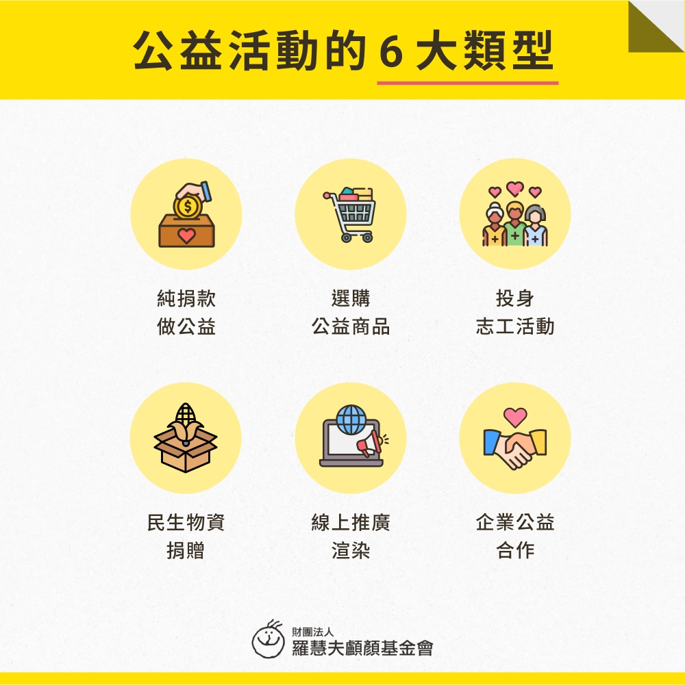 公益活動的 6 大類型